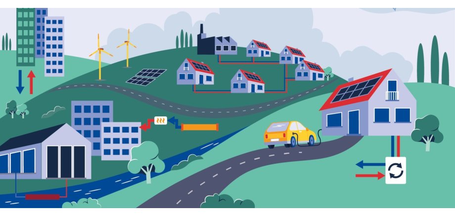 LEA_Grafik_Erneuerbare_Energie-und_Abwaermequellen_V3