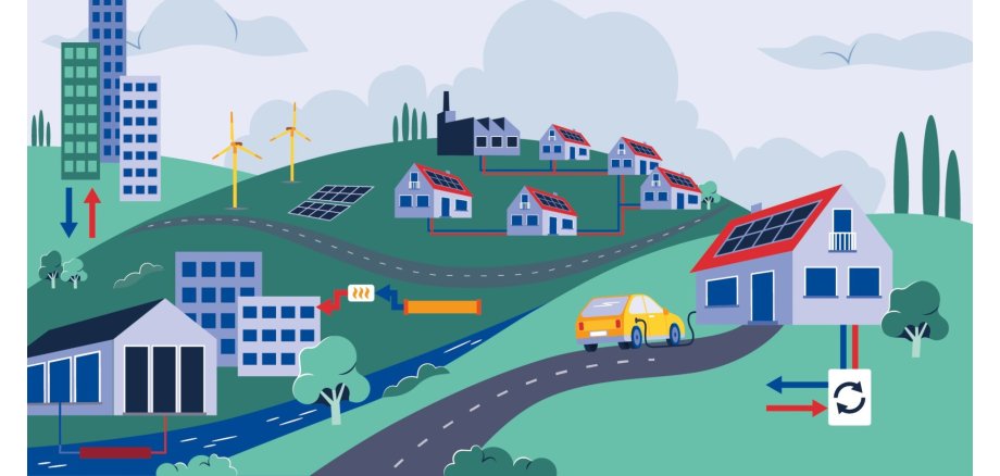 LEA_Grafik_Erneuerbare_Energie-und_Abwaermequellen_V3 LEA_Grafik_Erneuerbare_Energie-und_Abwaermequellen_V3